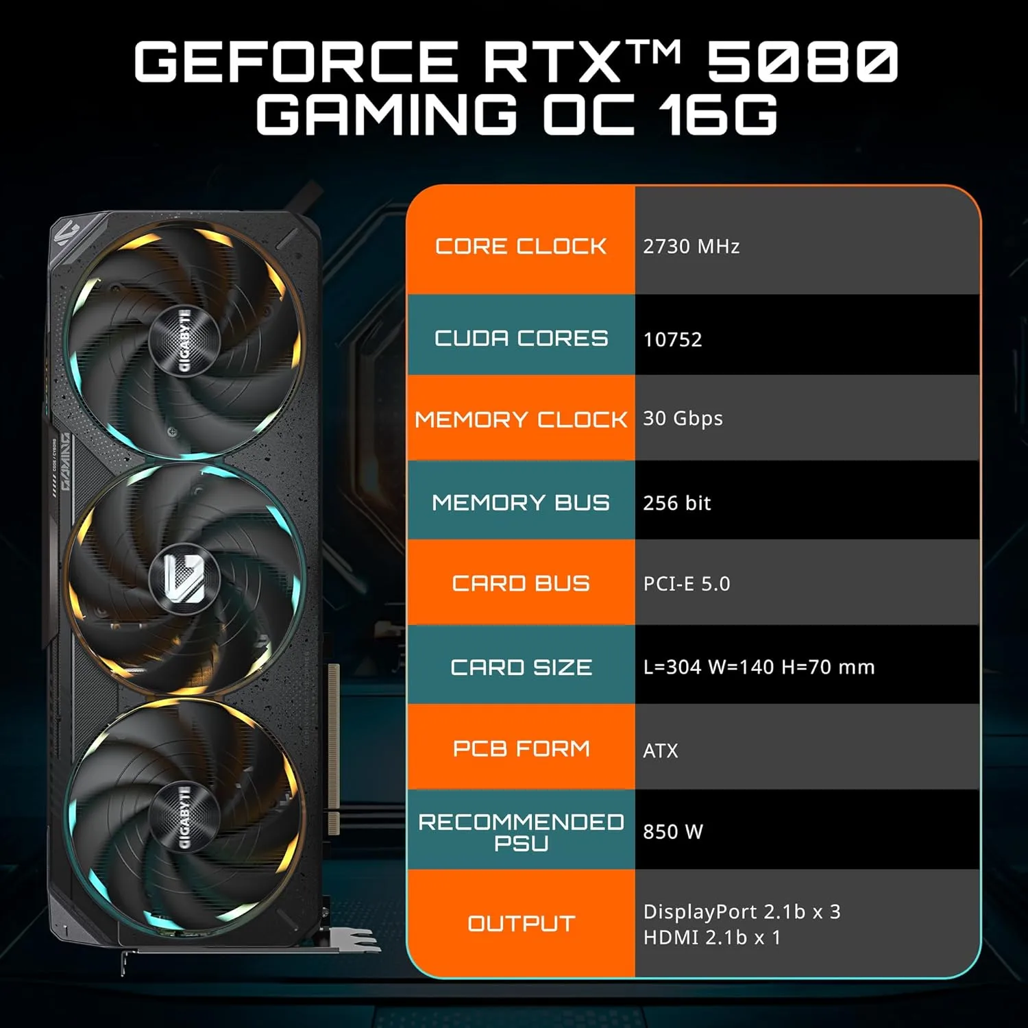 GIGABYTE GeForce RTX 5080 WINDFORCE OC 16G Graphics Card