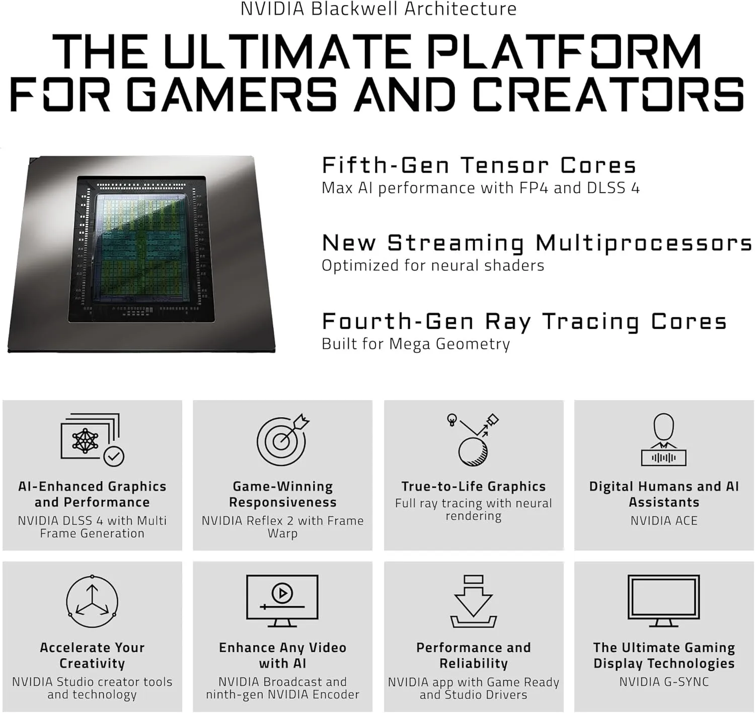GIGABYTE GeForce RTX 5080 16G Graphics Card