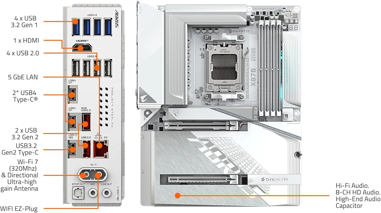 GIGABYTE X870 AORUS Stealth ICE AM5 ATX Motherboard