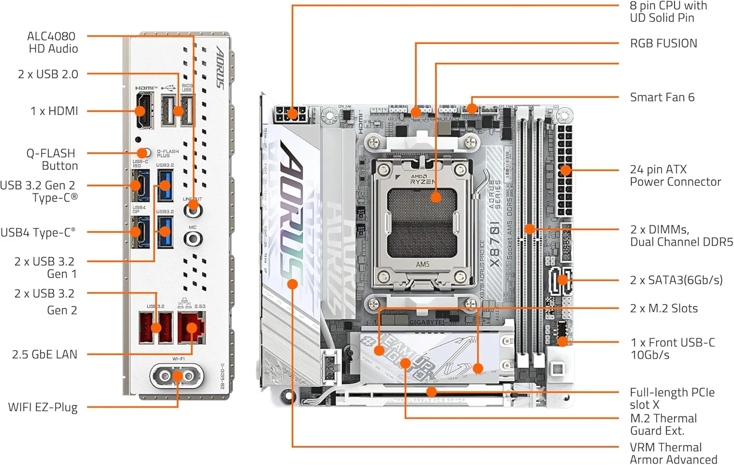 GIGABYTE AORUS AM5 DDR5 PCIe 5.0 Motherboard