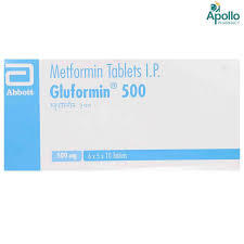 GLUFORMIN 500 TAB