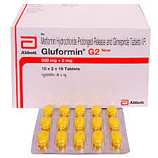 GLUFORMIN G2 TAB