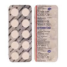 GLYCOMET 250 TAB