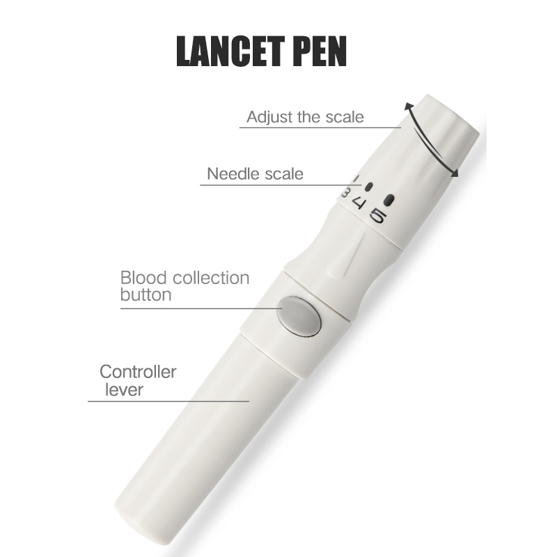 Glucose Meters