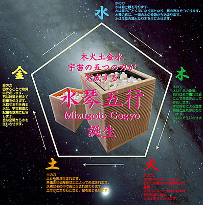 水琴五行(ブラック) 水琴五行(ブラック)