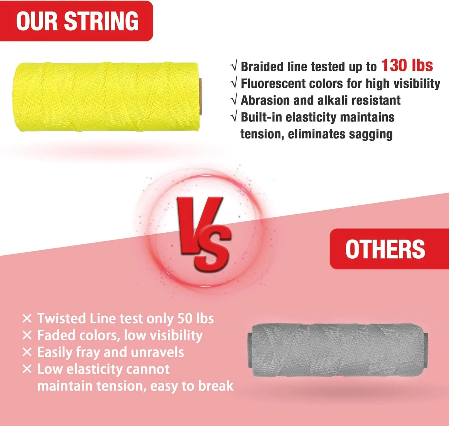 Goldblatt Mason Line, 500 Feet #18 Braided Nylon String Line, Nylon Twine for Gardening or Masonry Tools