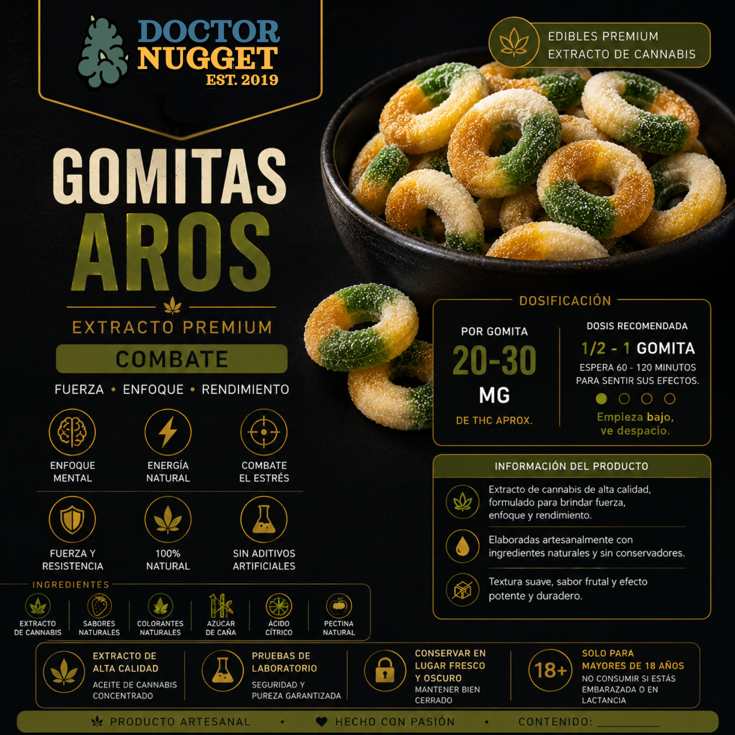 Dr. Nugget THC Comestibles