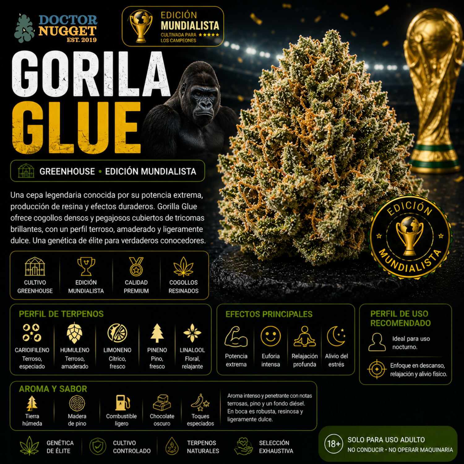 Gorilla Glue Greenhouse Edición Mundialista