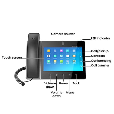 Grandstream Touchscreen Video Phone Tablet GXV3480