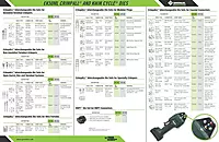 Greenlee EK50ML13811 Micro Crimping Tool Kit with 13.8mm JAW, 110V