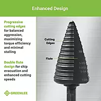 Greenlee GSB12 1-3/8" Step Bit (#12) Metal Cutter with Patented Split-Step Design