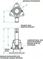 GROCO 1" Bronze Tri-Flanged Ball Valve/Seacock