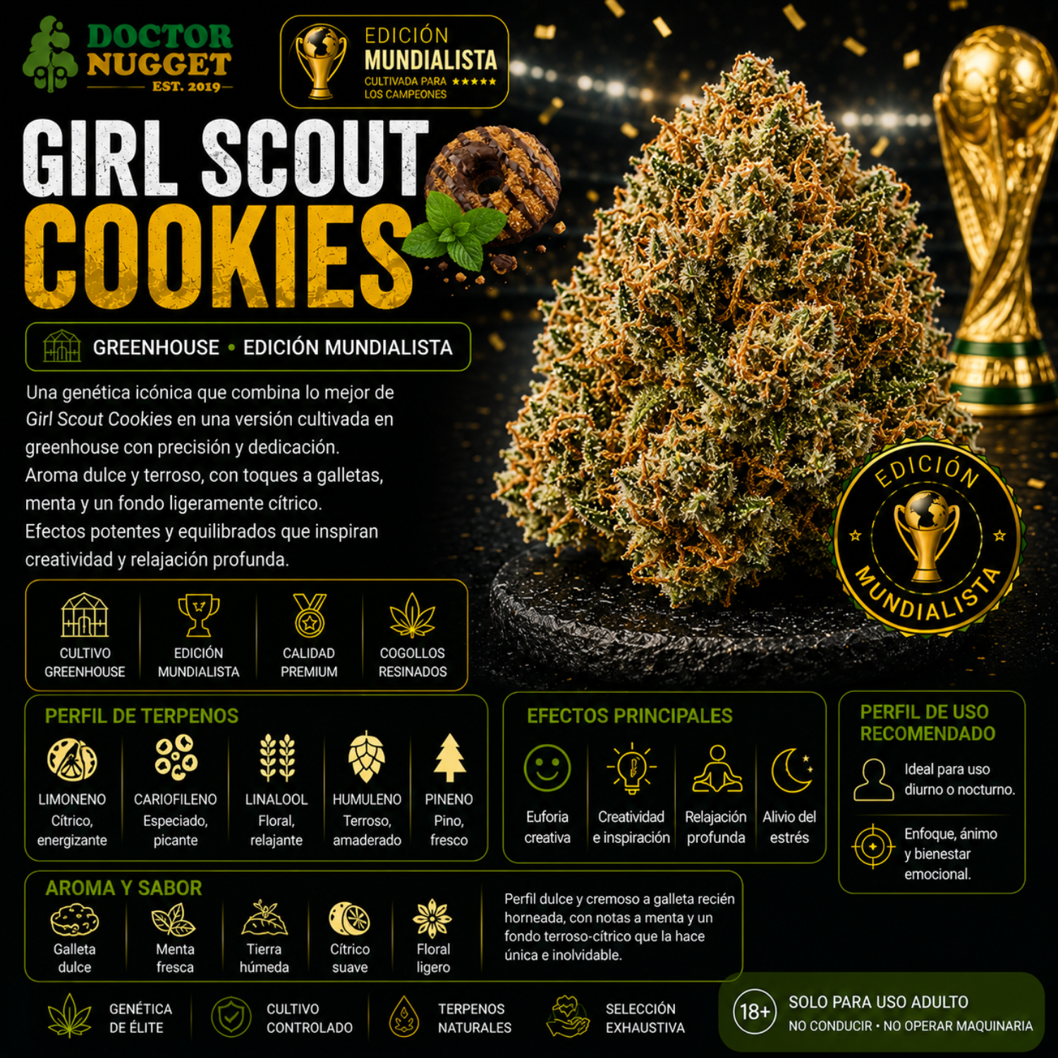 Dr. Nugget Girl Scout Cookies THC Flor
