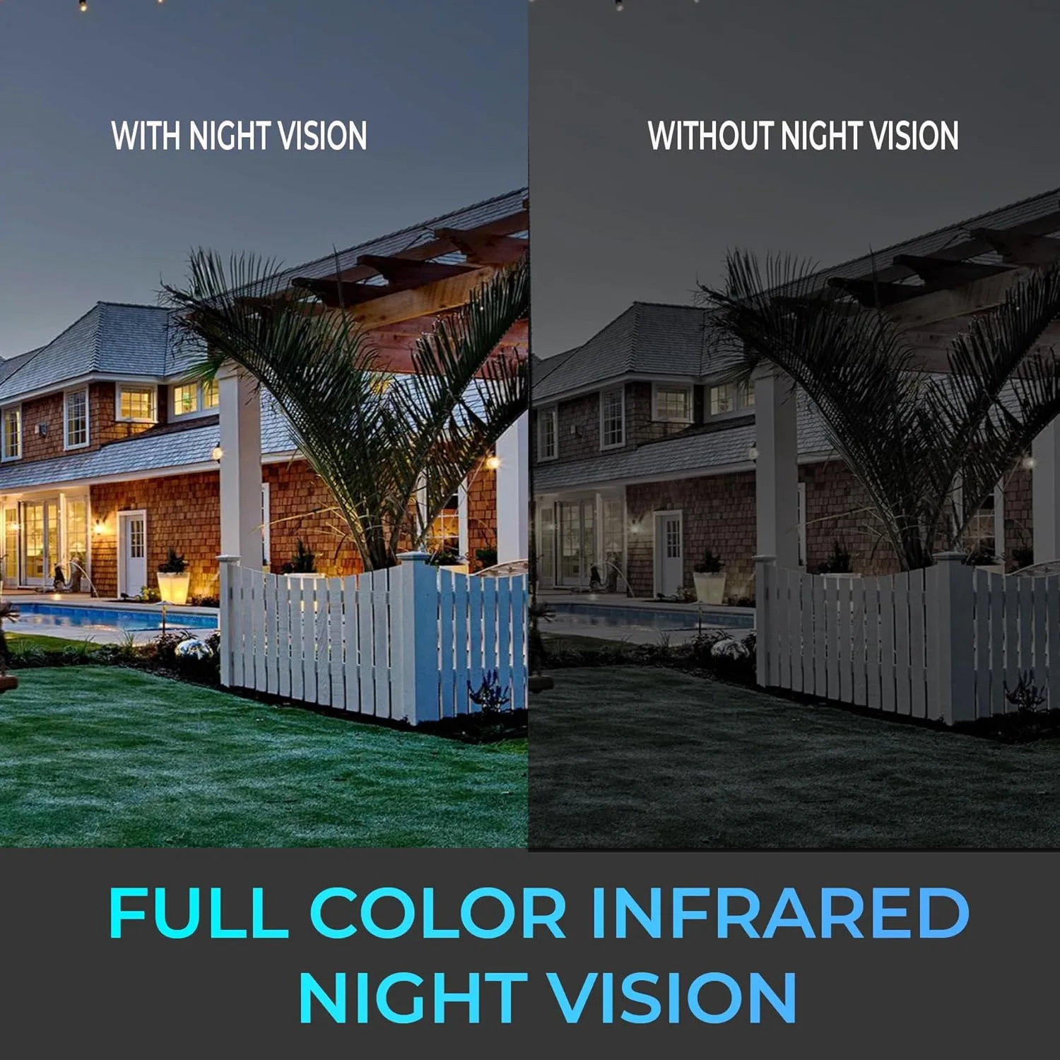 Gyration 1080P Wireless Security WiFi Cameras for Home Security, Wireless Outdoor with Motion Detection