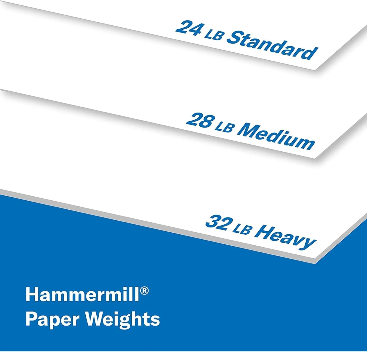 Hammermill Premium Multipurpose Printer Paper, 20 lb, 8.5 x 11, 10 Ream (5,000 Sheets), 97 Bright