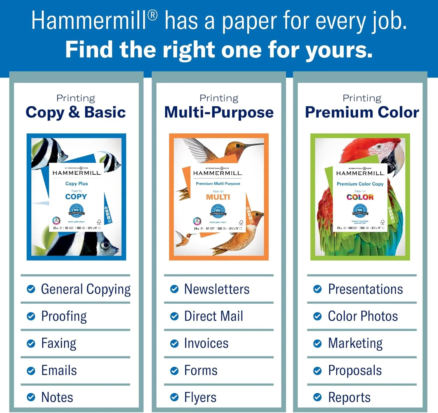 Hammermill Premium Multipurpose Printer Paper, 20 lb, 8.5 x 11, 10 Ream (5,000 Sheets), 97 Bright