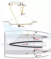 Harken 10mm Lead Ring