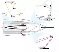 Harken 10mm Lead Ring