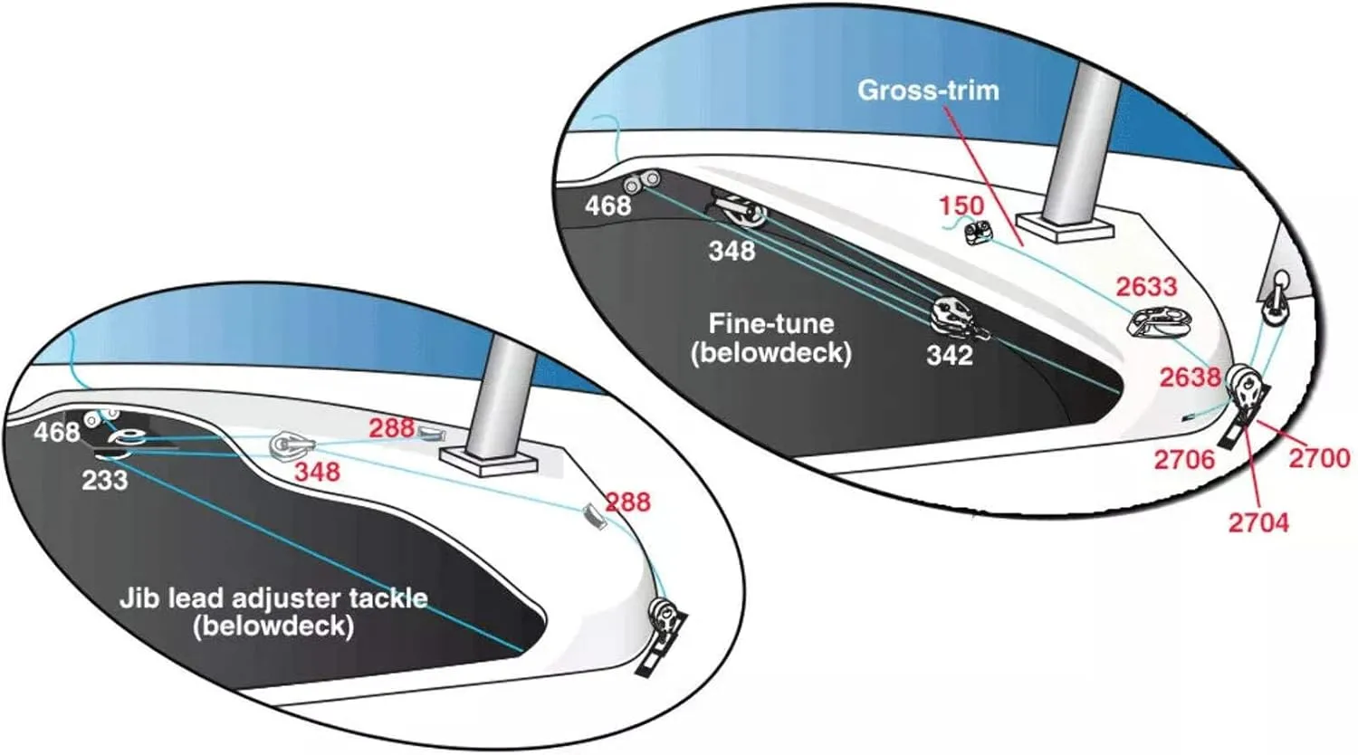 HARKEN Carbo Air Block | T2 Composite Sailing Blocks