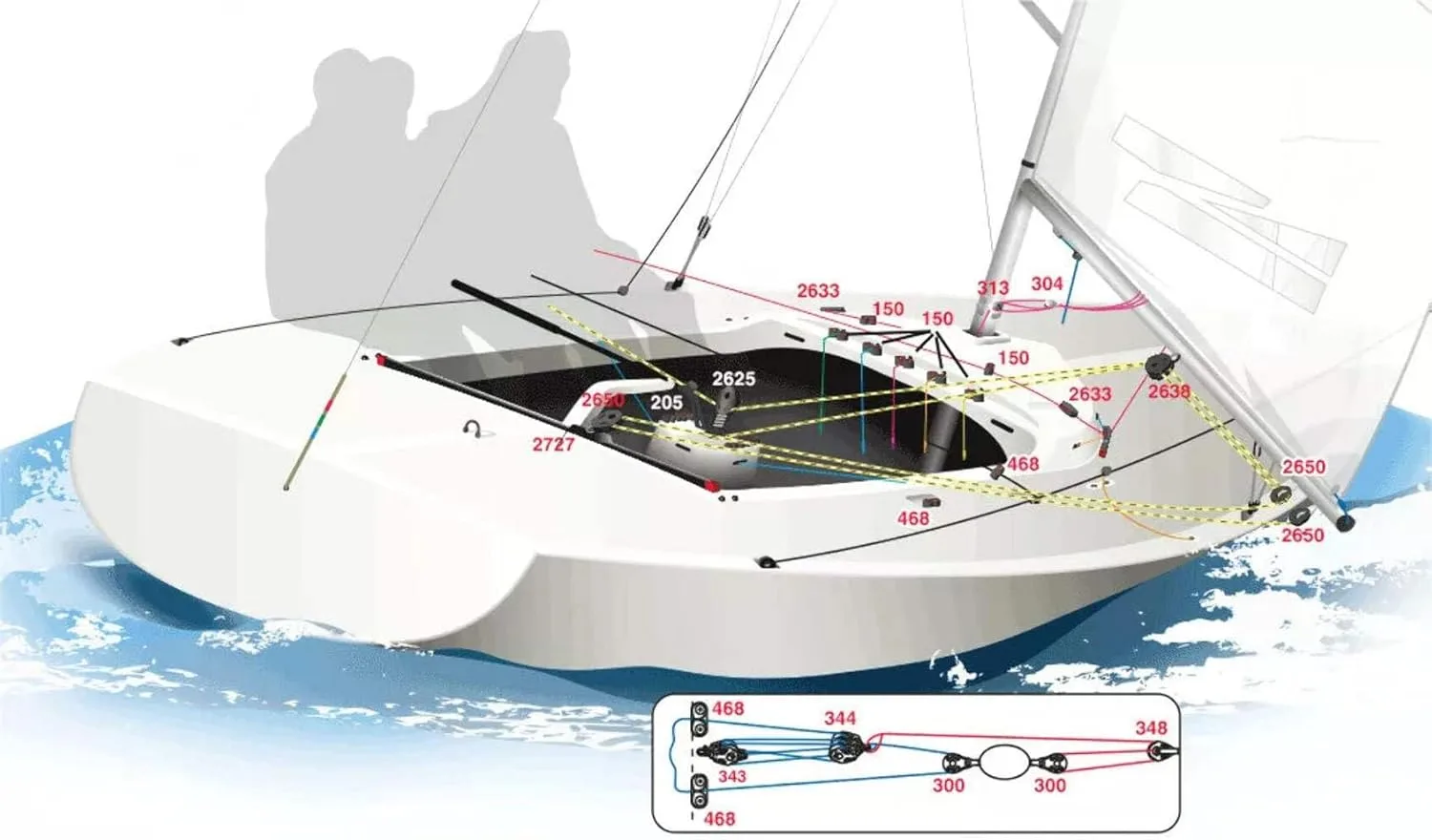 HARKEN Carbo Air Block | T2 Composite Sailing Blocks