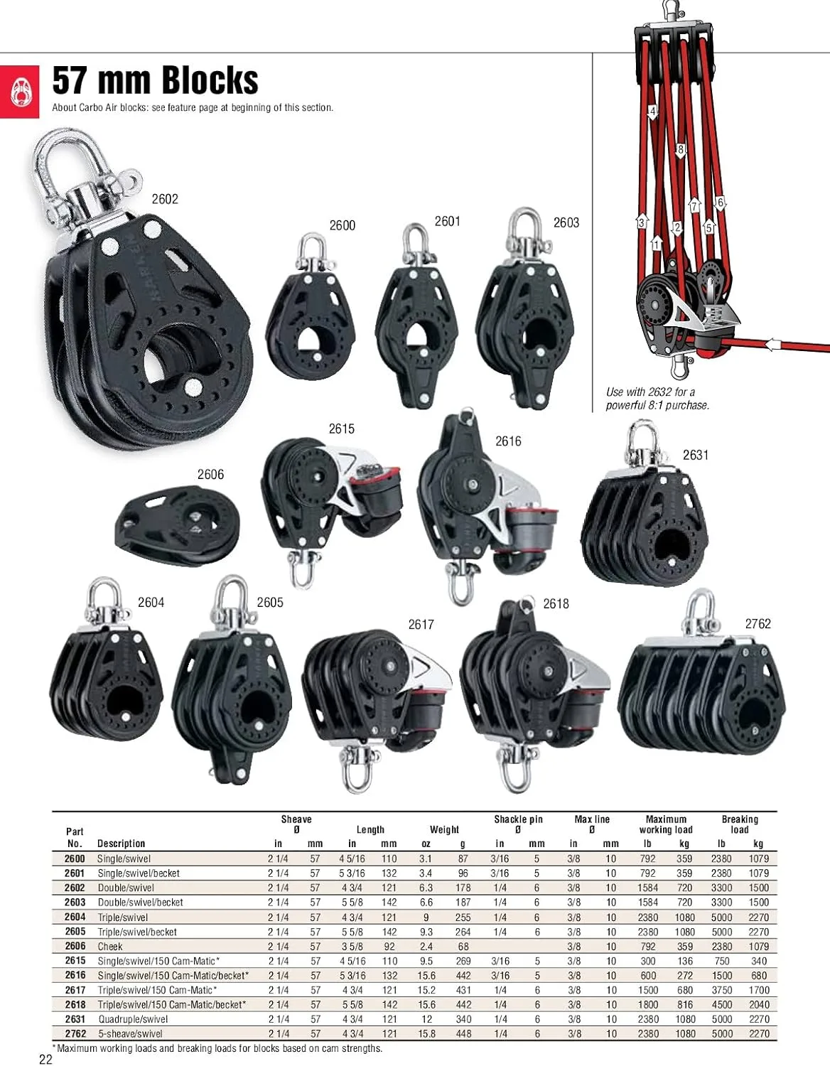 HARKEN Premium Sailing 57mm HL Black Magic Air Low Load Boat Block, Part 3226