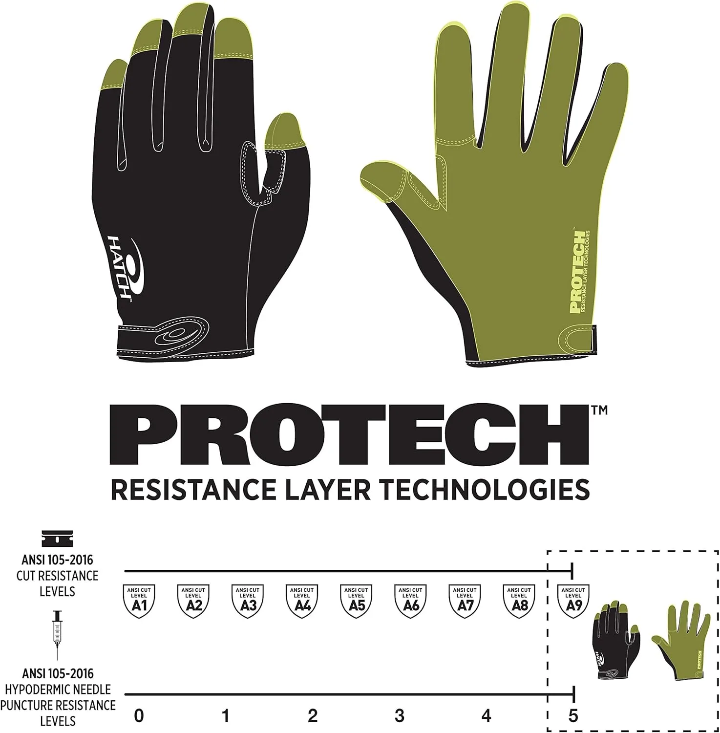 HATCH Friskmaster MAX FMN500/501 Cut/Needle Puncture Resistant Glove