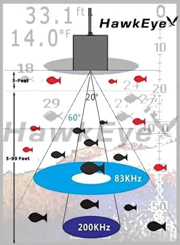 HawkEye Fishtrax 1C Fish Finder with HD Color Virtuview Display, Black/Red, 2" H x 1.6" W Screen Size