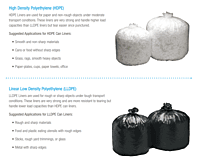 Kleenline 12-16 Gallon Can Liner, 24" x 33" x 8 MIC, Clear, 20 Rolls of 50 Liners | 1000/Case