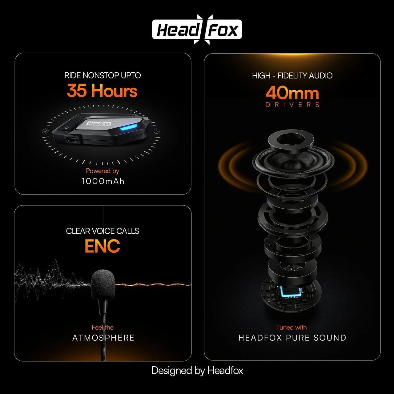 HEADFOX F20 BLUETOOTH HEADSET HEADFOX F20 BLUETOOTH HEADSET