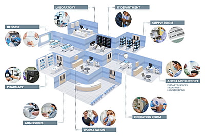ZEBRA ZEB-LB2ADULTWL3 Wristband PET 4.25 x 11in Omniband Adh