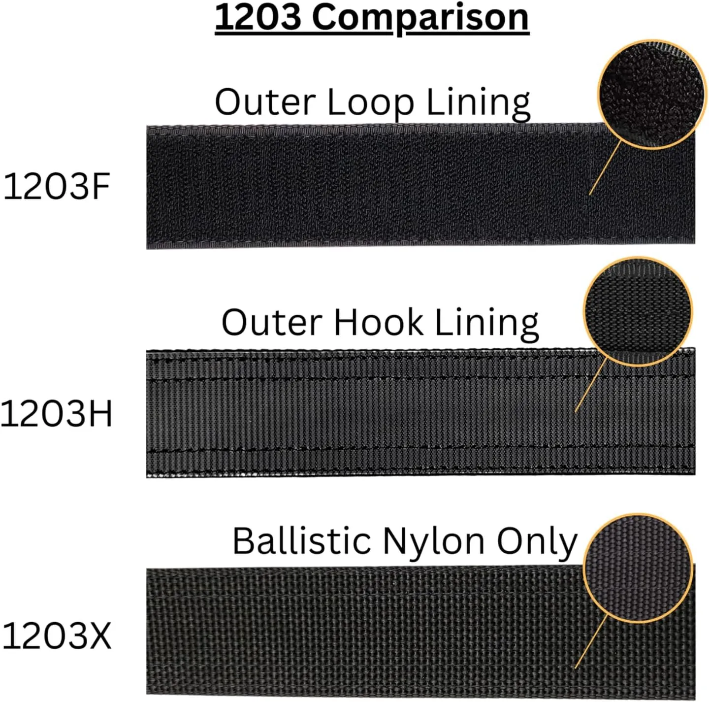 HEROS PRIDE Ballistic Inner Duty Belt