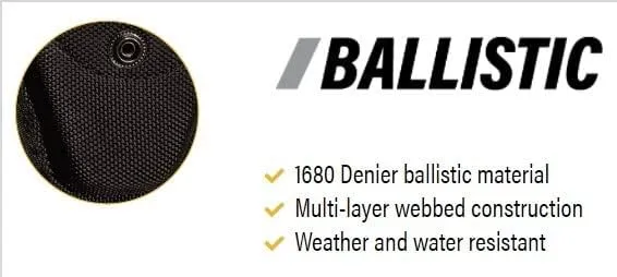 Hero's Pride Ballistic Tourniquet Holder (Fits 2-1/4" Belt), Tall