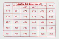 Holley 36-181 Jet Assortment Kit