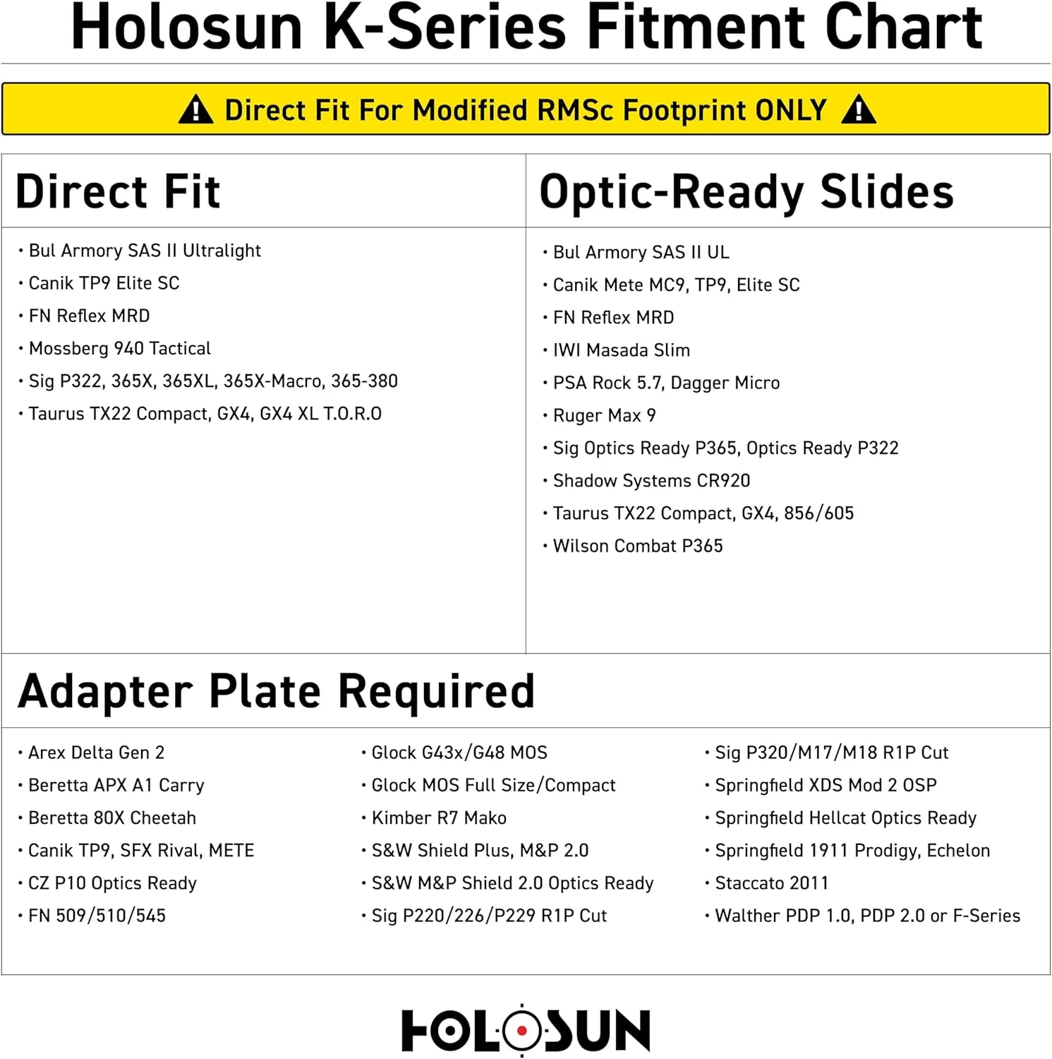 HOLOSUN HS407K X2 Red 6 MOA Dot Open Reflex Optical Sight for Subcompact Pistols
