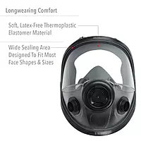 Honeywell North 5400 Series Niosh-Approved Full Facepiece Respirator, Small (54001S)