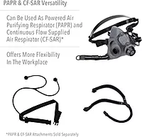 Honeywell Home North 5500 Series Niosh-Approved Half Mask Respirator, Small (550030S), Black