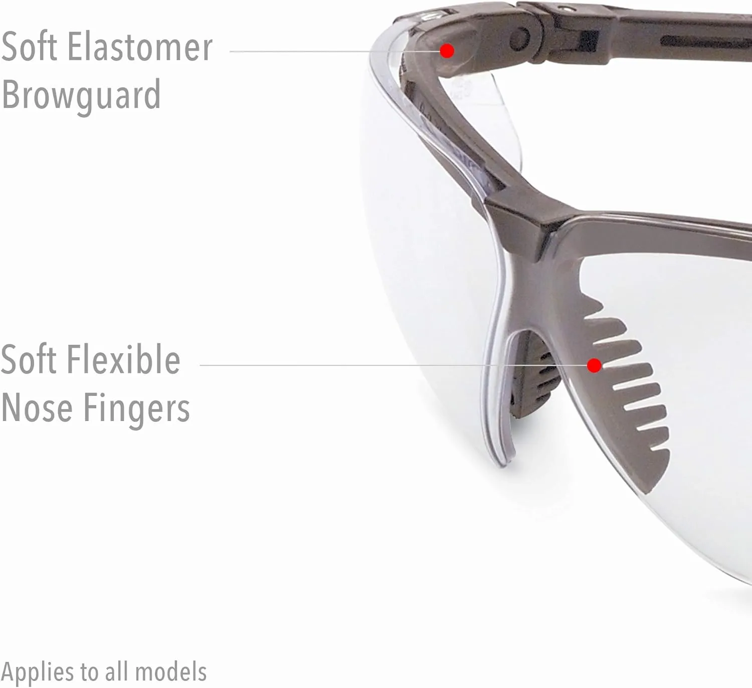 Uvex by Honeywell Genesis XC Safety Glasses - Rx-Ready