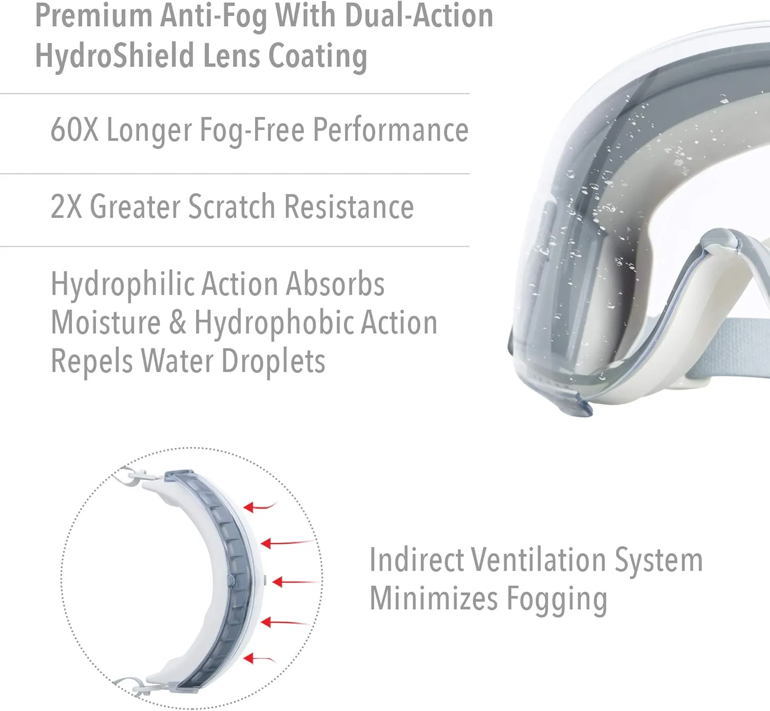 Honeywell Uvex Stealth Safety Goggles