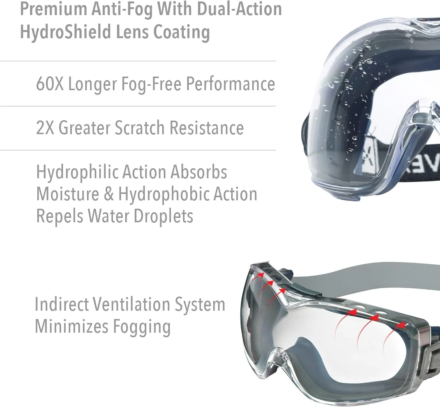 UVEX Stealth OTG Safety Goggles