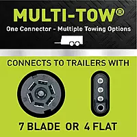 Hopkins Towing Solutions 40974 Multi-Tow Exact Fit OE replacement 7 Blade and 4 Flat Connector, Compatible with Selected Models, (Please Verify VEHICLE APPLICATION)