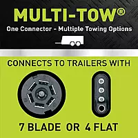 Hopkins Towing Solutions 41144 Vehicle Wiring Kit