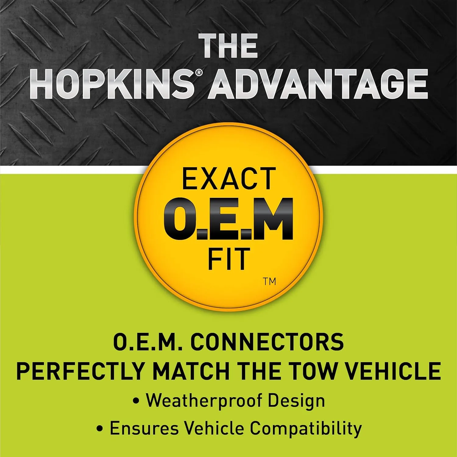 Hopkins Towing Solutions 43575 Plug-In Simple Vehicle Wiring Kit, Black
