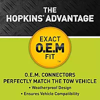 Hopkins Towing Solutions 43575 Plug-In Simple Vehicle Wiring Kit, Black