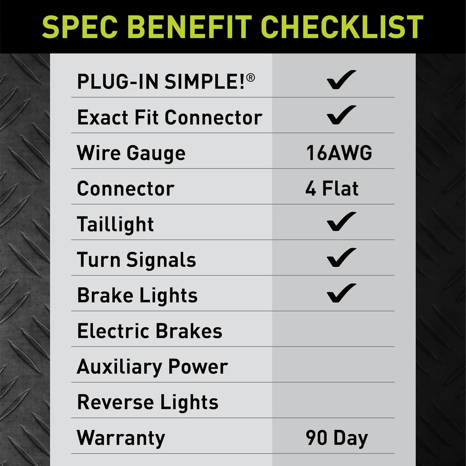 Hopkins Towing Solutions 43575 Plug-In Simple Vehicle Wiring Kit, Black