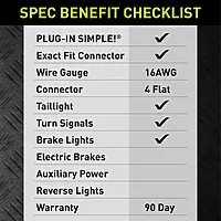 Hopkins Towing Solutions 43575 Plug-In Simple Vehicle Wiring Kit, Black