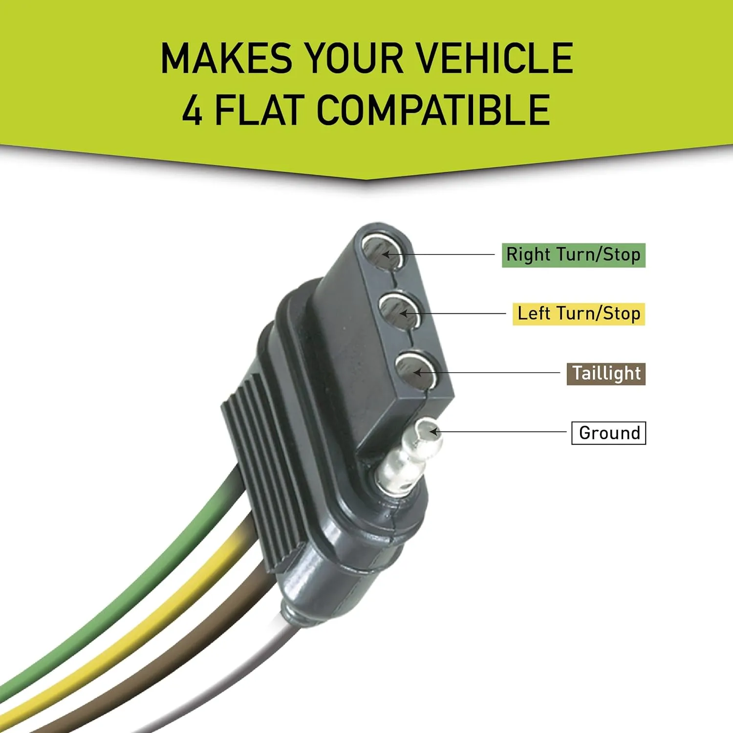 Hopkins Towing Solutions 43575 Plug-In Simple Vehicle Wiring Kit, Black