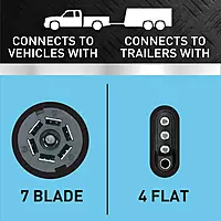 Hopkins Towing Solutions 47365, 7 Blade to 4 Flat Flex Adapter
