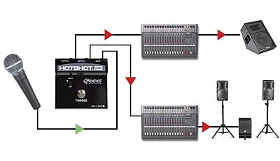 HotShot DM1 HotShot DM1