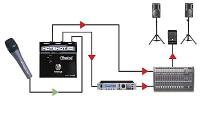 HotShot DM1 HotShot DM1