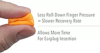 Howard Leight by Honeywell FirmFit Disposable Foam Earplugs, Polybag, 200-Pairs (FF-1) , Orange 200 Pairs